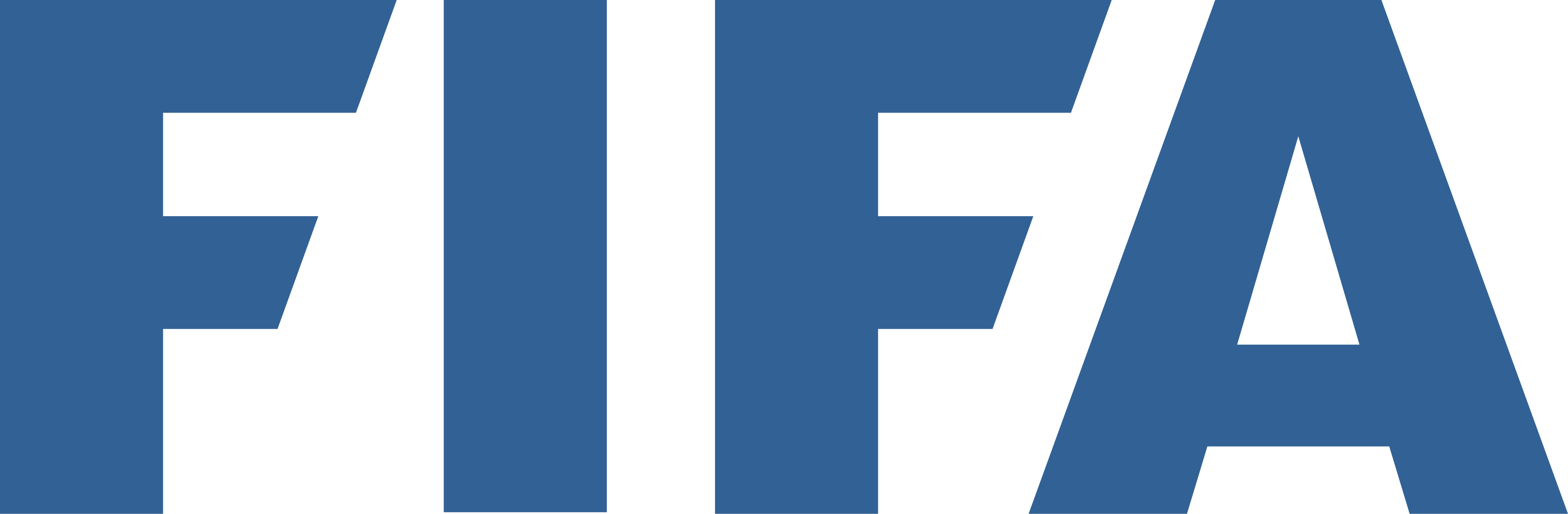 FIFAWC